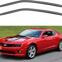 2 x Window Visors Rain Guards for 2010-2025 Chevy Camaro Coupe