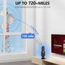 TV Antenna for Smart TV Indoor - 2024 Newest 4K Digital Portable HD Antenna with Signal Booster - Long 720+ Miles Range, Supports All Local Channels - 33ft