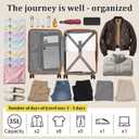 imiomo Carry on Luggage 22x14x9 Airline Approved, Hardside 20 Inch Carry-on Suitcases with Spinner Wheels and TSA Lock