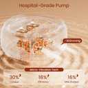 NCVI Portable Electric Breast Pump with 4400mAh Rechargeable Battery, Hospital-Grade Suction, Quiet Design for Home, Work & On-the-Go, 8132, Fits 17-24mm