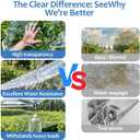 Heavy Duty Clear Tarp with Grommets 8x16ft, 14Mil Clear Vinyl Tarp