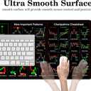 Black Stock Mouse Pad, Market Invest Day Trader Trading Desk Pad Chart Patterns Cheat Sheet, Large Desk Mat for Keyboard and Mouse, for Home Office, 27.6x11.8