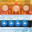 OSTENT USB Cooling Cooler Fan 4-Fan Automatic Temperature Adjustable for Sony PS3 Console