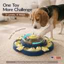 KADTC Dog Puzzle Toy, 3 Levels of Step-by-Step Challenge, Spin to Release Treat Dispenser, Slow Feeder & Mental Stimulation Enrichment Toy for Small Medium Large Dogs
