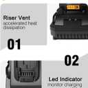 DCB102 20V MAX Battery Charger Replacement for Dewalt Battery Charger, 2 Port Charger Compatible with Dewalt 12V-20V Batteries