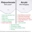 Smoke Grey Polycarbonate Plastic Sheet 24" X 48" X 0.0625" (1/16") Exact, Shatter Resistant, Easier to Cut, Bend, Mold than Plexiglass. Hobby, Home, DIY, Industrial, Crafts. Translucent Gray Tinted PC