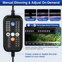 fishkeeper Aquarium Light, LED Fish Tank Lights with Auto Time Sync & 24/7