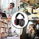 ProCase Noise Reduction Ear Muffs, Sound Proof Ear Protection, NRR 28dB Noise Cancelling Headphones for Adults Kids Autism, Hearing Protection for Shooting Gun Range Mowing -Red
