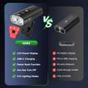 3000 Lumens Super Bright Bike Lights for Night Riding, 5000mAh USB C Rechargeable LED Bicycle Light Front and Rear, Headlight and Back Tail Light Set for Road Mountain