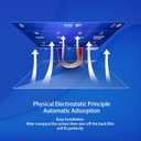 2pack 2024 Expedition Screen Protector for 2022 2023 2024 F ord Expedition Accessories XL STX/XLT/XLT MAX/Limited/Limited MAX/Timberline 12Inch 2024 Tempered Glass 12''