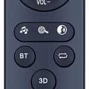 Replacement Remote Control Compatible with Wohome Soundbar S88/S89/S9920, S06 SO6