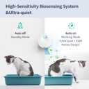 uahpet Cat Litter Deodorizer Odor Eliminator 99.9% Dust-Fall for All Kinds of Cat Litter Box Bathroom Wardrobe Kitchen and Small Area 80% Deodorization /99% Deodorization)