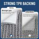 Smiry Bathroom Rugs Sets 2 Piece, Soft Absorbent, Non Slip Rubber Backing Machine Washable Quick Dry Chenille Bath Rug Set for Tub, Shower, and Floor (30" x 20" Plus 24" x 16", Grey)