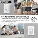 BESTTEN 20 Pack 15 Amp Decorator Wall Receptacle Outlet, Non-Tamper-Resistant, Wallplate Included, 15A/125V/1875W, UL Listed, White