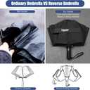 62 Inch Large Golf Umbrellas for Rain Compact Travel Inverted Windproof Double Canopy 10 Ribs Automatic Open/Close