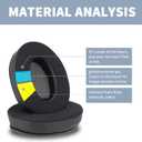 2 x Replacement Cooling-Gel Ear Pads for HyperX Cloud 1/2Alpha,Alpha S/Cloud Flight/Flight S/StingerStinger SStinger core/High-Density, Shock-Absorbing Foam,Ice Silk Fabric (Black)