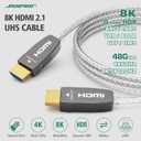 RUIPRO Crystal 8K HDMI Ultra High Speed Latest 2.1b Certified Fiber Optic Cable 33 Feet 8K60Hz 4K120Hz 48Gbps eARC HDR HDCP2.3 for RTX4080/4090/3080/3090 Xbox PS5 AVR Projector LG/Samsung/Sony