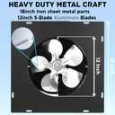 Solar Attic Fan 32W 1600CFM High Airflow Roof Vent Exhaust Fan - Weatherproof, Solar Powered Attic Ventilation for Home, Garage, RV, Greenhouse