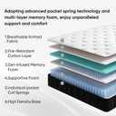 Full Size Mattress, 12 Inch, Full Mattress in a Box, Pocket Springs with Memory Foam Mattress, Medium Firm, Lumbar Support & Reinforced Edge, Motion Isolation, Pressure Relief & Breathable Comfort