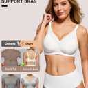 HORISUN Wireless No Underwire Bra for Women V-Neck Lace Trim Jelly Supportive Seamless Bra Comfortable Tshirt Bralette (White)