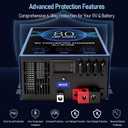 80 Amp RV Power Converter, 110V AC to 12V DC RV Converter Battery Charger with Multi Stage Smart Charging 13V to 16.5V Adjustable Operating Range, Suitable for RV, Boat & Off-Grid Systems
