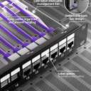 VCELINK 24 Port Shielded Cat6A Keystone Patch Panel, 1U 19-Inch All Metal Ethernet Patch Panel with Inline Keystone and Cable Management Bar, 1.5mm SPCC Network Distribution Frame with Grounding Wire