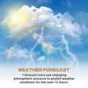 Indoor Outdoor Thermometer Wireless Weather Stations, with 330ft Range Sensor and Adjustable Brightness Inside Outside Temperature Humidity Monitor (Colorful)