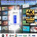 TV Antenna Amplifier Signal Booster, 25dBi High Gain Amplifier for 4K/1080p TVs, Low Noise, Adjustable Gain & Timer, USB Powered, Digital Signal Amplifier Boosts Weak Signals, Works with Smart TVs