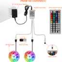Yiliaw 44 Keys IR Remote Controller Kit - Includes Wireless Rectifier Control Box and DC 12V 3A Power Supply Adapter - Replacement Control for SMD 5050 3528 2835 RGB LED Strip Lights
