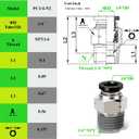 4 x Pneumatic Male Straight 1/4 Inch Tube OD x 1/4" NPT Push to Connect Fittings Mode PC1/4xN02(Pack of 10)