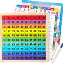 Coogam Wooden Math Hundred Board 1-100 Numbers Learning Educational Toys Colorful Montessori Counting Board Game for Preschool 3 4 5 Year Old Boys Girls