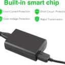 PS Vita Charger, AC Adapter Wall Charger Compatible with Sony PlayStation Vita 1000 (Only Compatible with PSV 1000)