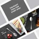 FineDine 20-Piece Stainless Steel Silverware Set - Kitchen Utensils Set Serving For 4, Cutlery Set - Flatware Set Includes Spoons, Forks & Knifes - Dishwasher Safe Stainless Steel Utensils Set