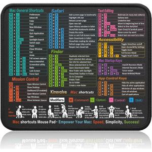 Mouse Pad for macOS Shortcuts Small Mac Cheat Sheet Desk Pad 11.8"x9.8" Portable Computer Mousepad Gaming, Office, Waterproof, Non-Slip, Stitched Edges