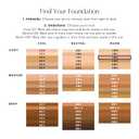 Estée Lauder Double Wear Stay-in-Place Foundation Makeup | Long-Wear Matte Foundation, 1 Fl Oz