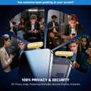 DMJN UNBREAK Glass for iPhone 16 Pro Max Privacy Screen Protector (NO.1 Military Grade Shatterproof) Privacy Screen iPhone 16 Pro Max Tempered Glass (Easy Installation & 100% Anti-Spy),2 Pack