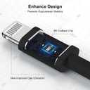 Long iPhone 12 13 14 Fast Charger Cable 10ft,[Apple MFi Certified] USB C to Lightning Cable,Type C Port Support Apple Charging Cord for iPhone 14 Pro/14/13 Pro/12 Pro Max/12 Mini/11 Pro/XS/XR/iPad.