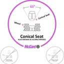 McGard 24157 Chrome Wheel Lock Set, Cone Seat, M12x1.5 Thread, 13/16 Key Hex