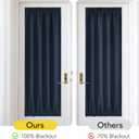 NICETOWN 100% Blackout Door Curtain Thermal Insulated Privacy Curtain for French Front Door with Adjustable Tieback, Room Darkening Window Covering for Kitchen, W30 x L72, 1 Panel, Navy