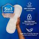 TENA Incontinence Pads, Bladder Control & Postpartum for Women, Ultimate Absorbency, Aloe and Vitamin E, Sensitive Care - 99 Count