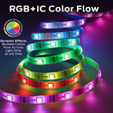 Monster 6.5 Ft Multicolor Sound Reactive RGB