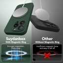 Magnetic for iPhone 15 Pro Case, Compatible with MagSafe, [Full Camera Protection][Screen Protector] Silicone Shockproof Protective Phone Case for iPhone 15 Pro 6.1", Alpine Green