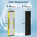 FLT4825 Replacement Filter B Fit for Germ Guardian Air Purifier, ac4825e Replacement Filter Fit for ac4825 AC4825 AC4300 AC4900 AC4825DLX AC4850 CDAP4500 AP2200, 2 True HEPA + 8 Carbon Filters