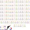 29 Pieces Pastel Magnetic Number Line Bulletin Board Border for Classroom Wall Decoration, -20 to 120 Math Posters Learning Supplies for Back to School