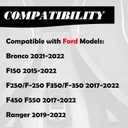 MechanMagic Key Fob Replacement Fits for Ford F-150/F150 2015-2022 F250 F350 F450 F550 2017-2022 Bronco 2021 2022 Ranger 2019-2022 Keyless Entry Remote Start Control N5F-A08TDA 164-R8134 902MHz
