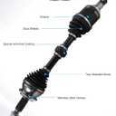 TAUTOY 4341042280 434200R042 2 PCS Front CV Axle Shaft Assembly for Toyota RAV4 2013 2014 2015 2016 2017 2018,Driver and Passenger Side,#4341042281 434200R021 66-5299 66-5446 NCV69010 NCV69080