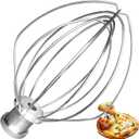 Stainless Steel Wire Whire