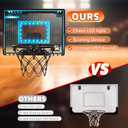 Folimix Mini Basketball Hoop Indoor for Kids, Basketball Hoop Over The Door with LED Lighting, Electronic Scoreboard & 3 Balls, Basketball Toys Gifts for 6 7 8 9 10 11 12 Year Old Teen Boys Christmas