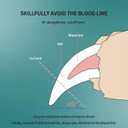 CHARLIE & BUDDY Cat Nail Clipper – Sharp and Durable Nail Clippers for Cats & Dogs, Essential Dog Grooming Tool for Safe and Easy Nail Trimming, Perfect for Cat and Dog Nail Care