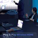 Wireless HDMI Display Dongle Adapter, 4K Decode & 1080P@60Hz Wireless Casting for iPhone/iPad/MacBook to TV/Monitor/Projector, Plug & Play Portable HDMI Extender Support AirPlay